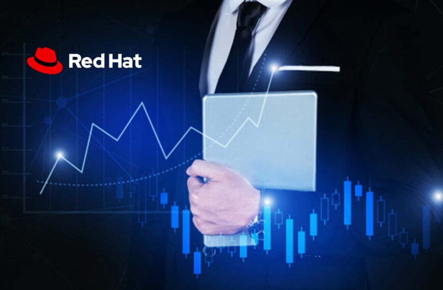 Red Hat presenteert Red Hat Service Interconnect.