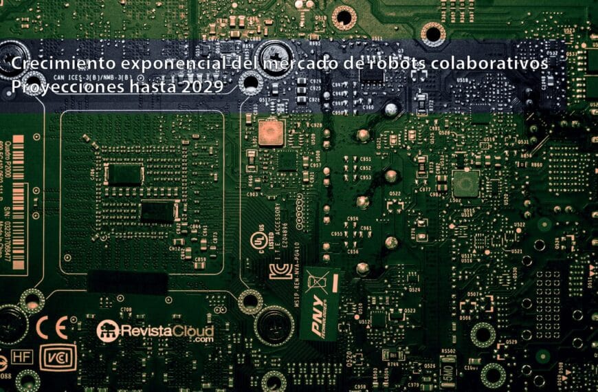 ExponentiÃ«le groei van de markt voor collaboratieve robots: projecties tot 2029.