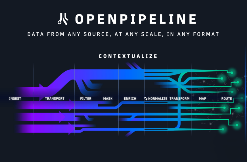 Dynatrace lanceert OpenPipeline voor haar analyse- en automatiseringsplatform.