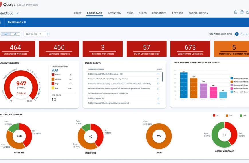 Qualys lanceert TotalCloud 2.0 met TruRisk Insights voor het meten, communiceren en beperken van risico’s in SaaS-applicaties en in de cloud.