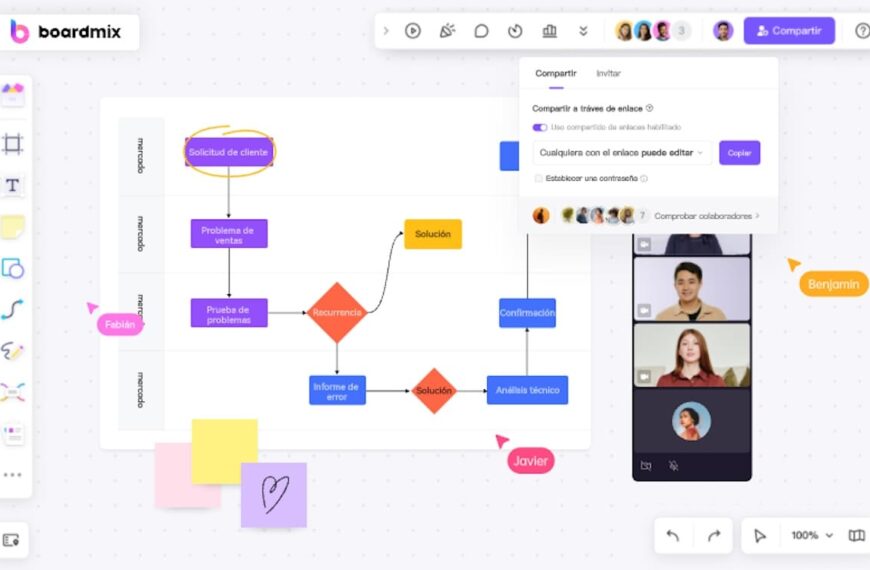Online whiteboard Boardmix: innovatie in samenwerking op afstand en productiviteit