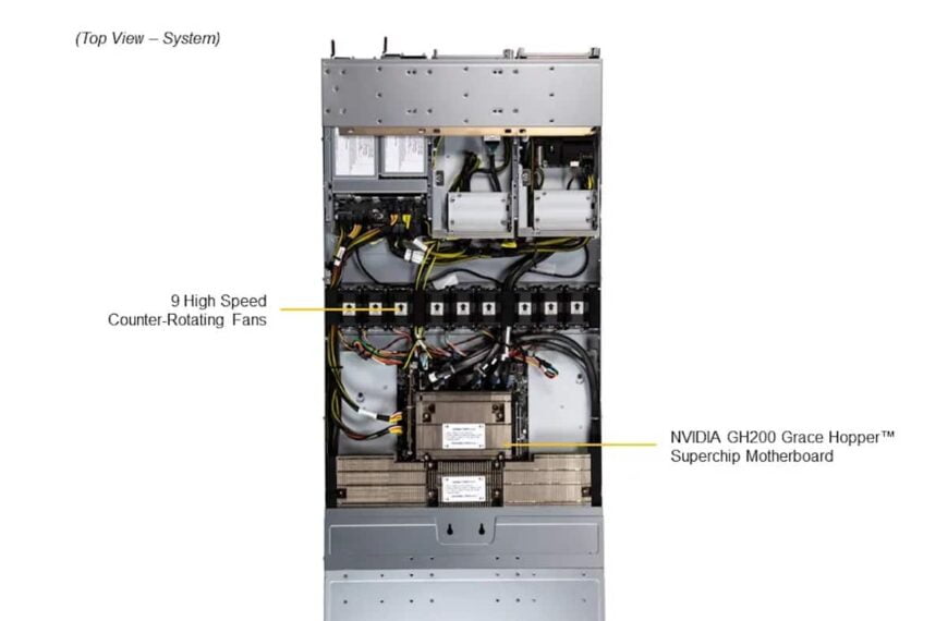 La traducciÃ³n de la frase del espaÃ±ol al neerlandÃ©s (holandÃ©s) serÃ­a: “CPU Arm NVIDIA Grace bijna net zo snel als een 96-core Threadripper 7995WX met veel minder energieverbruik”