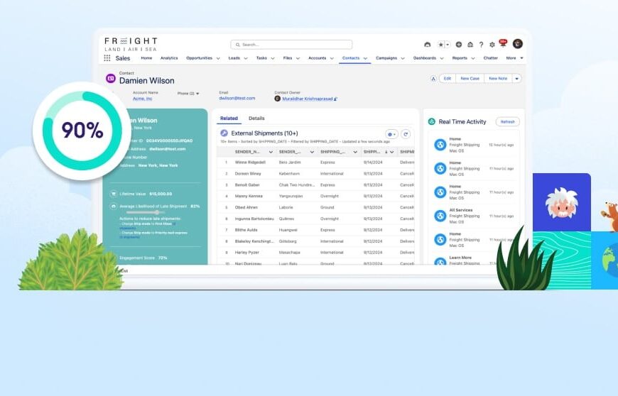 Salesforce Data Cloud ervaart explosieve groei en voegt nieuwe AI-functionaliteiten toe.