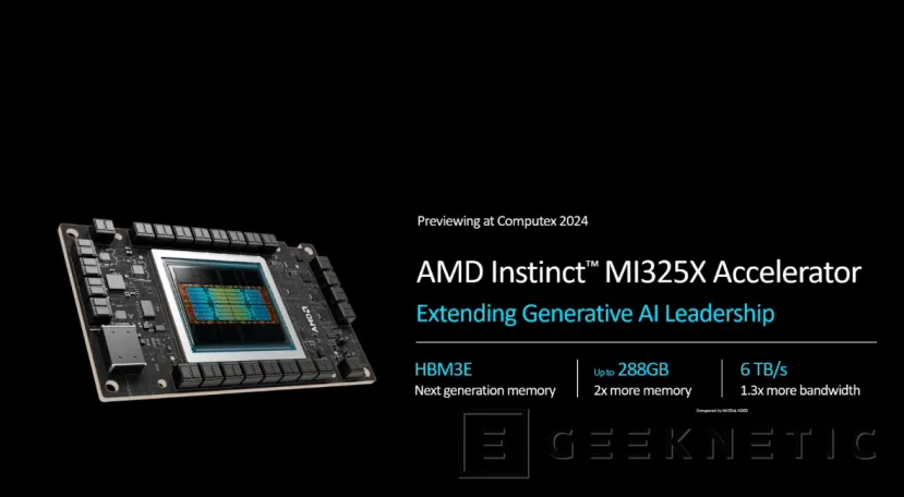 AMD biedt superieure AI-prestaties met de AMD Instinct MI325X-versnellers.