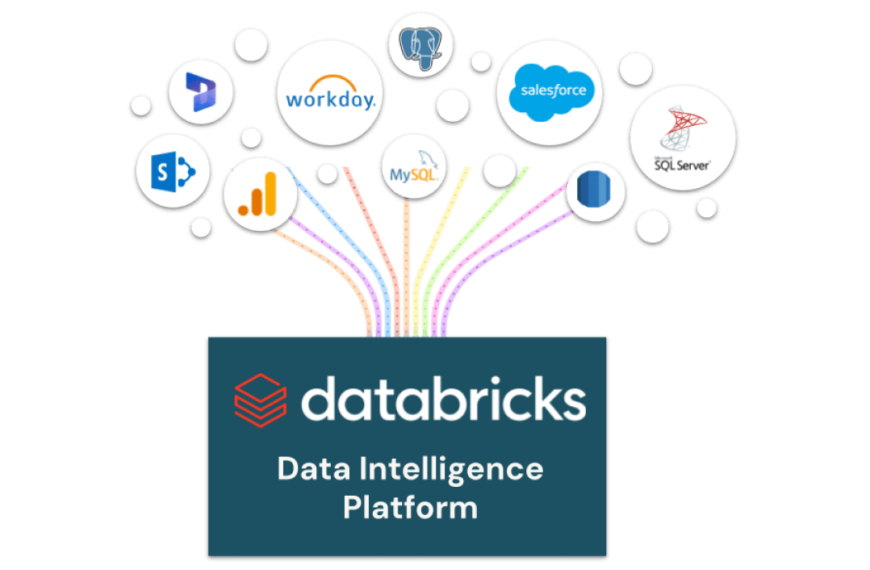 Databricks verwelkomt BladeBridge om de migratie van bedrijfsdatabases te versnellen