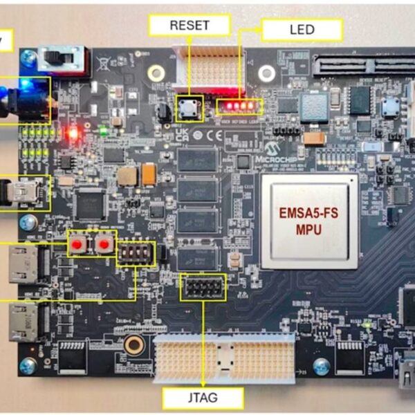 CAST en Microchip presenteren de eerste functioneel veilige RISC-V-processor voor kritieke systemen