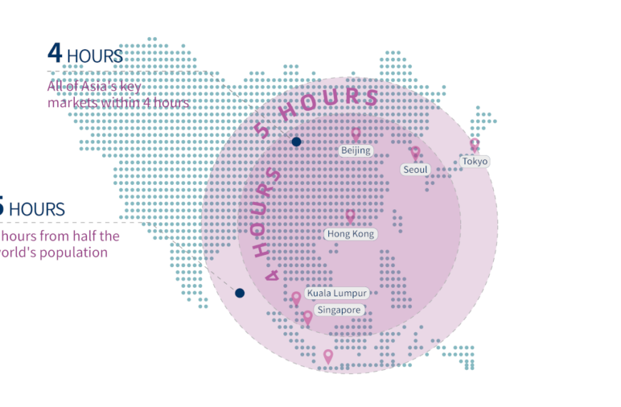 Data Center AziÃ« 2025: Innovaties en Perspectieven die de Toekomst van Digitale Infrastructuur in AziÃ« zullen Transformeren