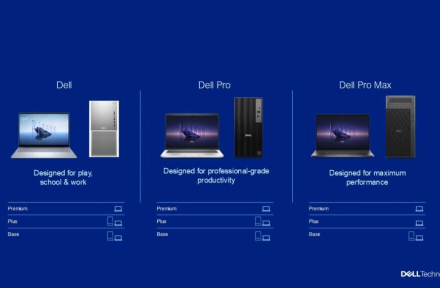 Dell transformeert zijn PC-portfolio met AI voor productiviteit overal