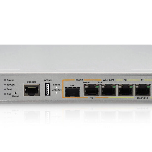 EnGenius Revolutioneert Zakelijke Connectiviteit met de ESG320 VPN Router