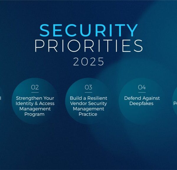 Veiligheidsprioriteiten Rapport 2025: De Toekomst van Cyberbeveiliging volgens Info-Tech