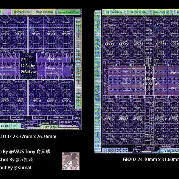 Nvidia onthult de kracht van de GB202: een blik op de indrukwekkende chip van de Blackwell-architectuur
