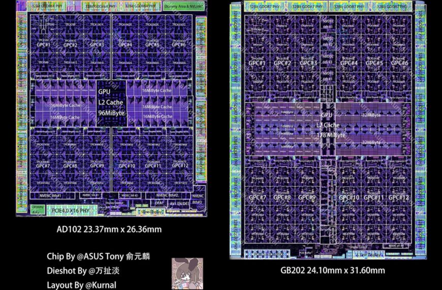 Nvidia onthult de kracht van de GB202: een blik op de indrukwekkende chip van de Blackwell-architectuur