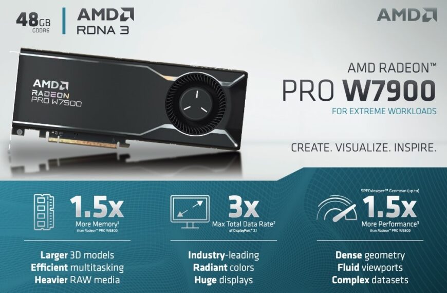 AMD’s RDNA 3 GPU met 48 GB overtreft RTX 4090 in AI-prestaties volgens benchmarks