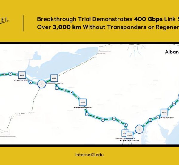 Internet2 en Cisco Vestigen Record in Langeafstands Glasvezelverbinding: 400 Gbps Zonder Regeneratie over Meer dan 3.000 km