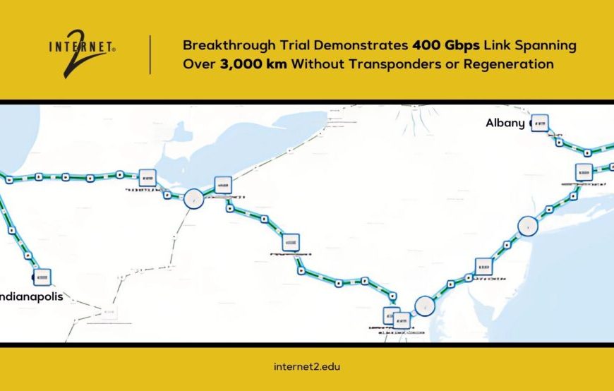 Internet2 en Cisco Vestigen Record in Langeafstands Glasvezelverbinding: 400 Gbps Zonder Regeneratie over Meer dan 3.000 km