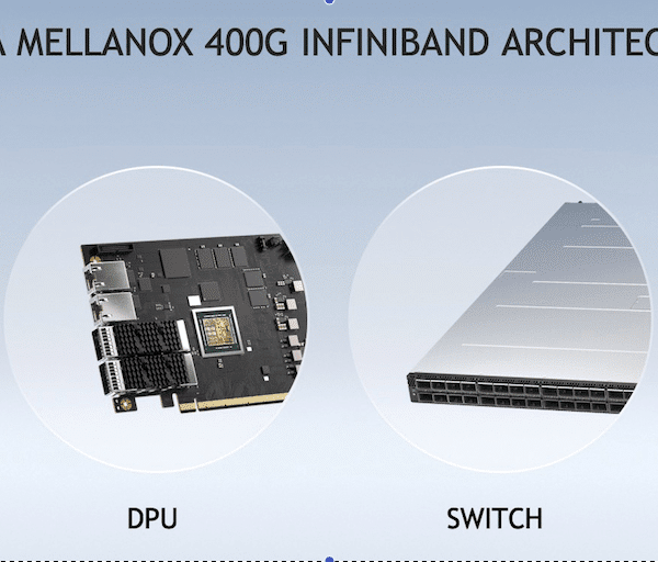 InfiniBand HDR: De Sleuteloplossing voor Supercomputing en AI