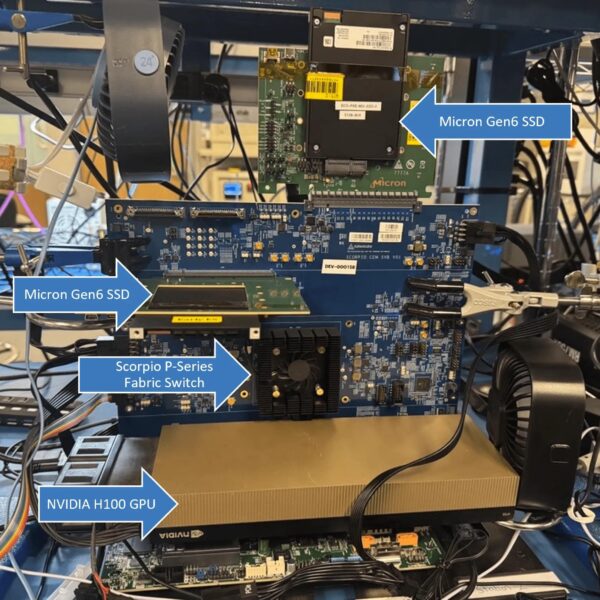 Micron introduce de eerste echte PCIe 6.0 SSD met snelheid tot 27 GB/s