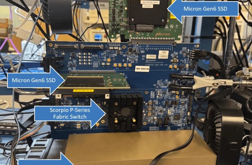 Micron introduce de eerste echte PCIe 6.0 SSD met snelheid tot 27 GB/s