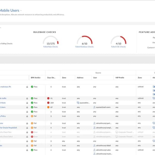 Palo Alto Networks Lanceert Prisma SASE 5G: Geavanceerde Bescherming voor het 5G Tijdperk