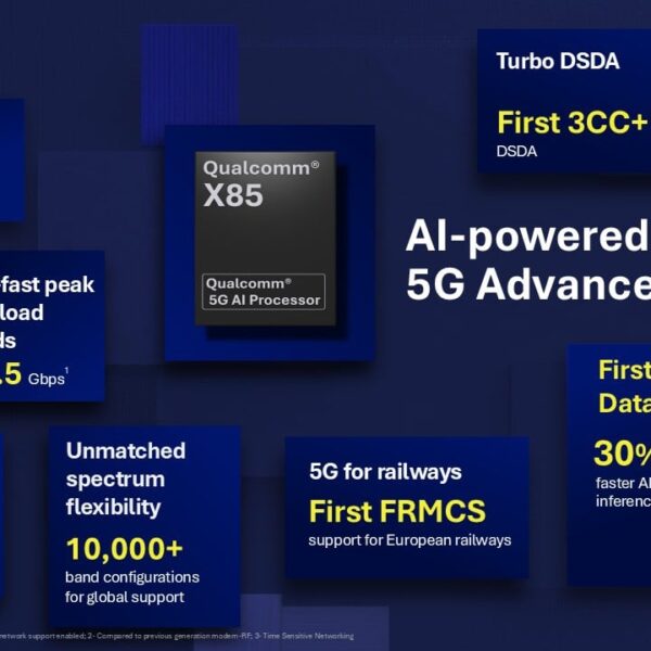 Qualcomm Introduceert de X85 Modem: De Nieuwe Standaard voor 5G Connectiviteit