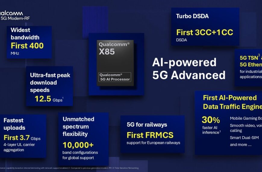 Qualcomm Introduceert de X85 Modem: De Nieuwe Standaard voor 5G Connectiviteit