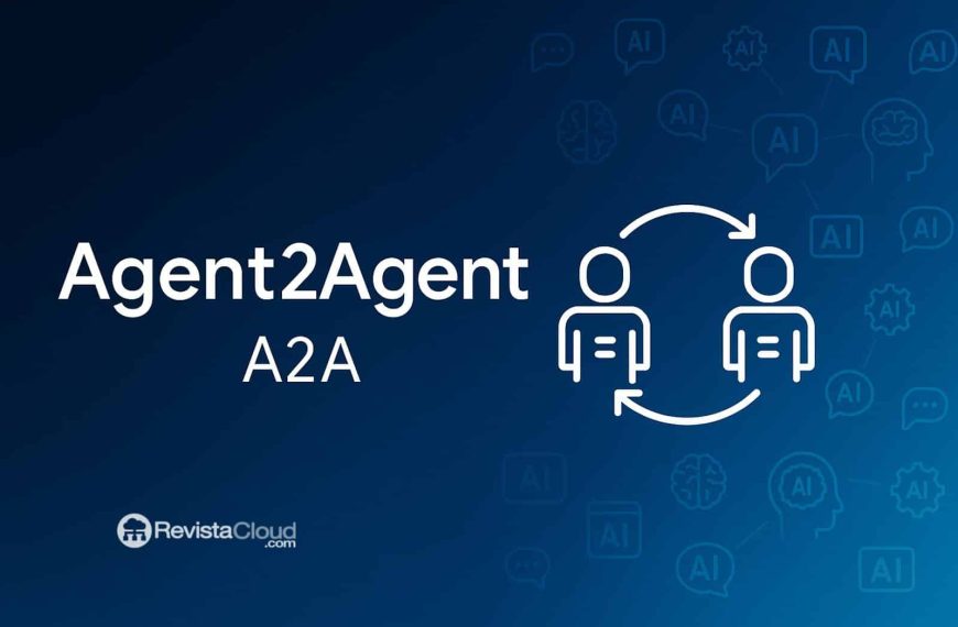 Google Lanceert Agent2Agent: Het Protocol dat de Toekomst van Samenwerking tussen AI-Agenten Vorm zal Geven