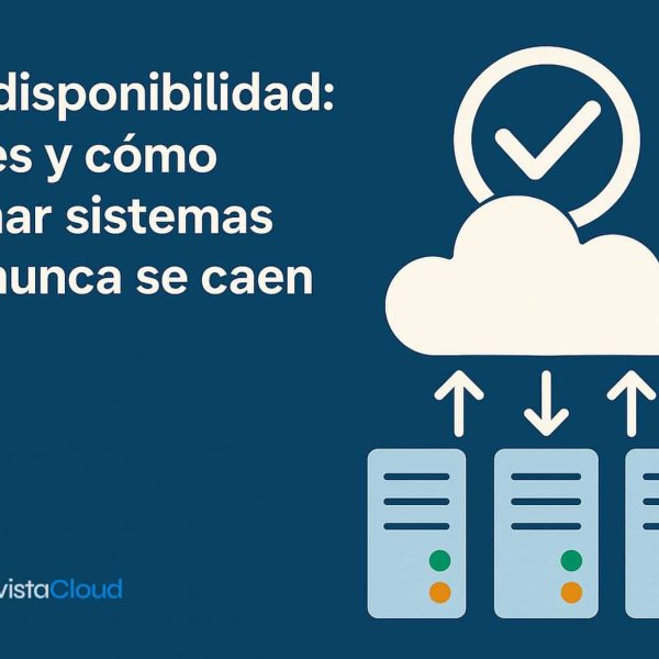 "Hoge Beschikbaarheid: Wat Het Is en Hoe Je Systemen Ontwerpt die Nooit Uitvallen"