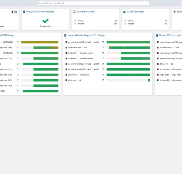 Proxmox lanceert Datacenter Manager: gecentraliseerd beheer voor grootschalige virtuele omgevingen