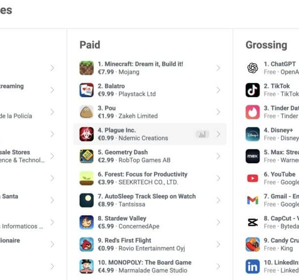 ChatGPT Topt de Mobiele Apps in Spanje: Voorbij TikTok, Disney+ en YouTube