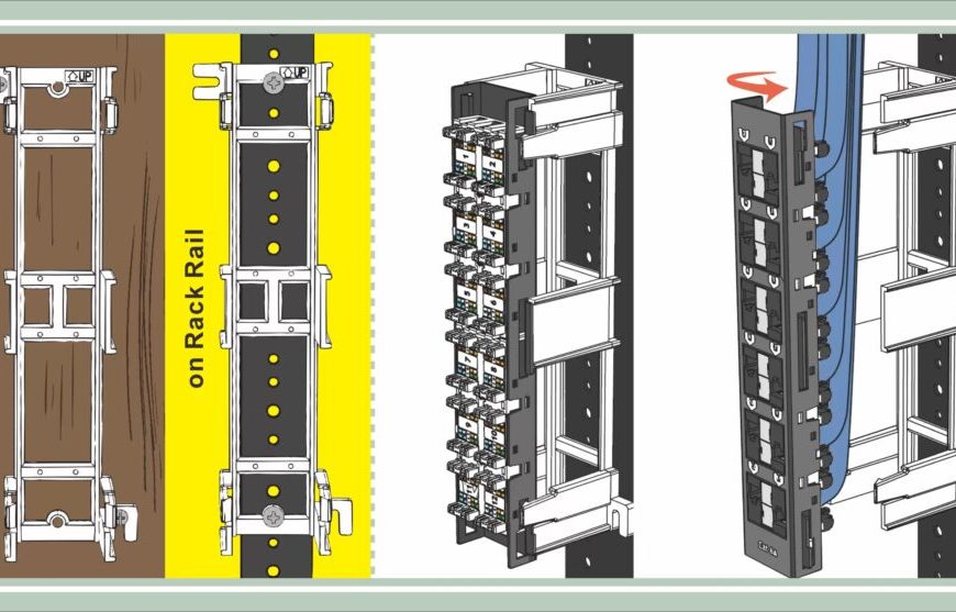 Revolutie in Connectiviteit: HCI Lanceert Nieuwe Modulaire Wandpatchpaneel voor Cat 6A