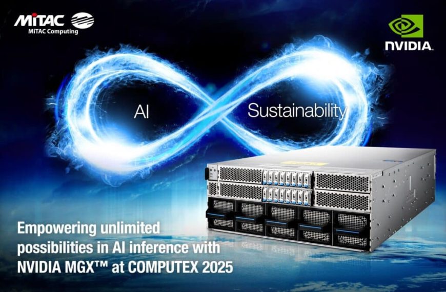 "MiTAC Computing Lanceert de G4527G6 Server op COMPUTEX 2025: Een Nieuwe Generatie MGX Oplossing voor AI-fabrieken"