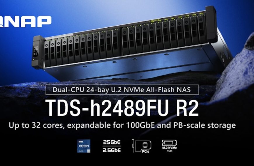 QNAP Introduce de TDS-h2489FU R2: De All-Flash NAS voor Veeleisende Bedrijfstoepassingen