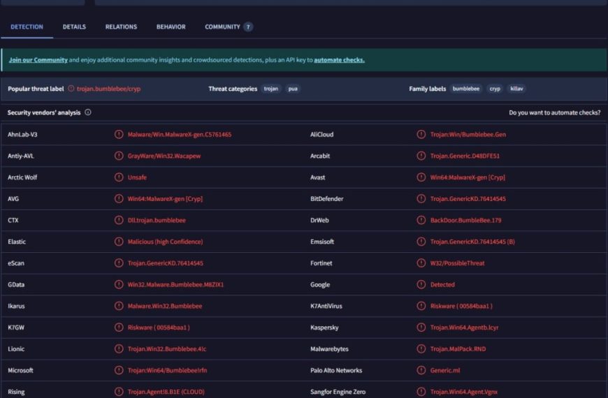 Waarschuwing voor malware in RVTools: Cybercriminelen compromitteren officiële site en creëren valse installers om gegevens te stelen