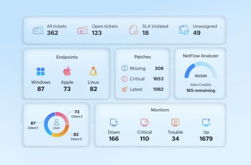 ManageEngine Introduce MSP Central: Een Geïntegreerd Platform voor het Moderniseren van Beheerde Diensten