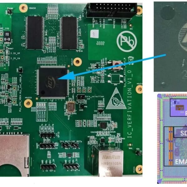 China Introduce QiMeng: De Eerste Volledig AI-G gemaakte Processor en een Nieuwe Era in Chipontwerp