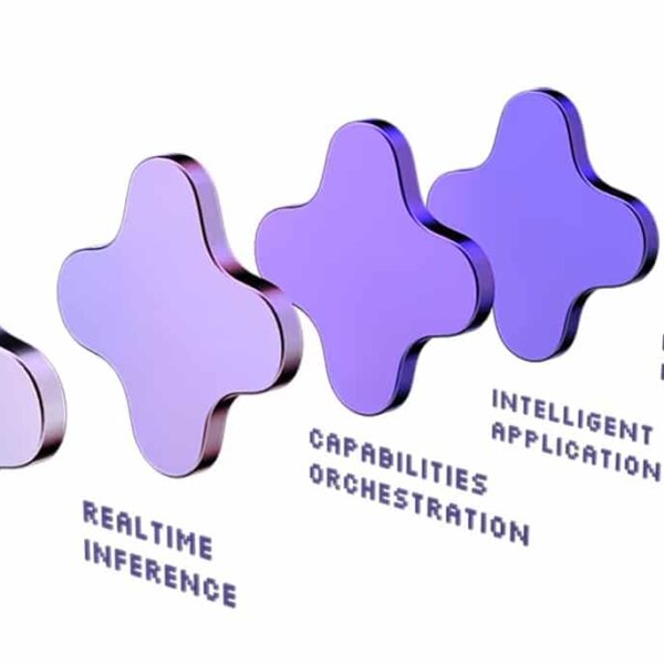 Kog AI stimuleert een revolutie in inferentie met AMD MI300X: tot 3,5 keer sneller dan huidige motoren