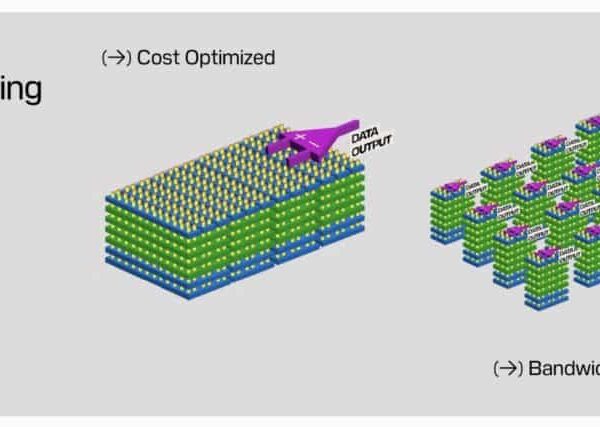 Revolutie in Geheugen: Raja Koduri Sluit Zich Aan bij SanDisk voor de Innovatieve HBF Technologie met Tot 4 TB VRAM in Grafische Kaarten