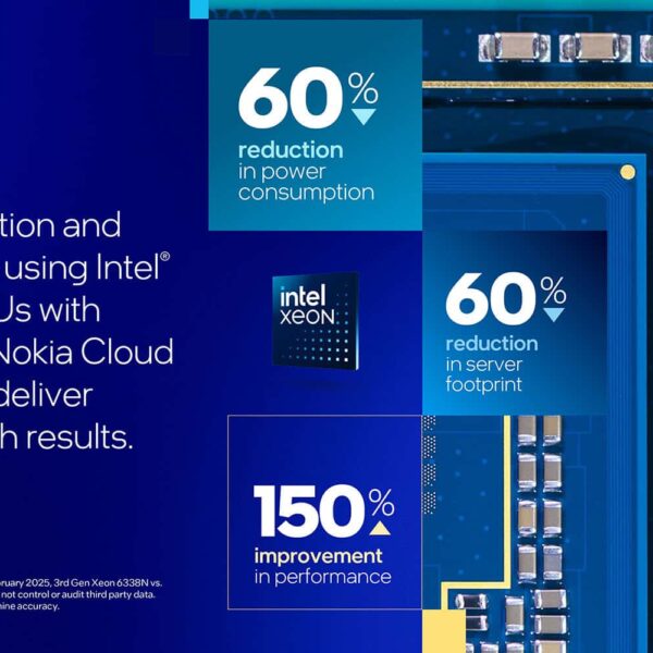 Intel en Nokia Verlagen Energieverbruik in 5G-netwerken met Nieuwe Xeon 6-processors