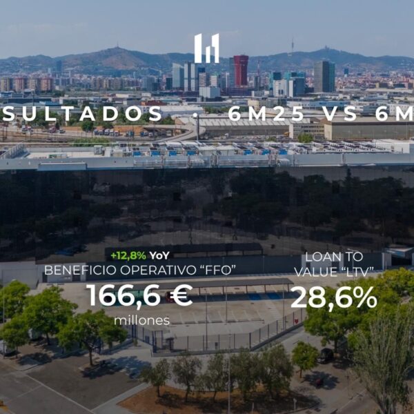 MERLIN Properties Verhoogt Vooruitzichten en Versterkt Leiderschap met Sterk Eerste Halfjaar 2025