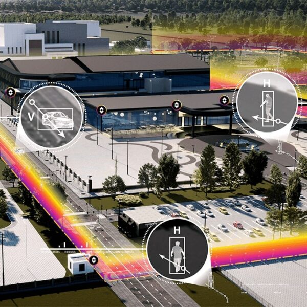 FLIR: Voordelen van Meerdere Laagd beveiliging