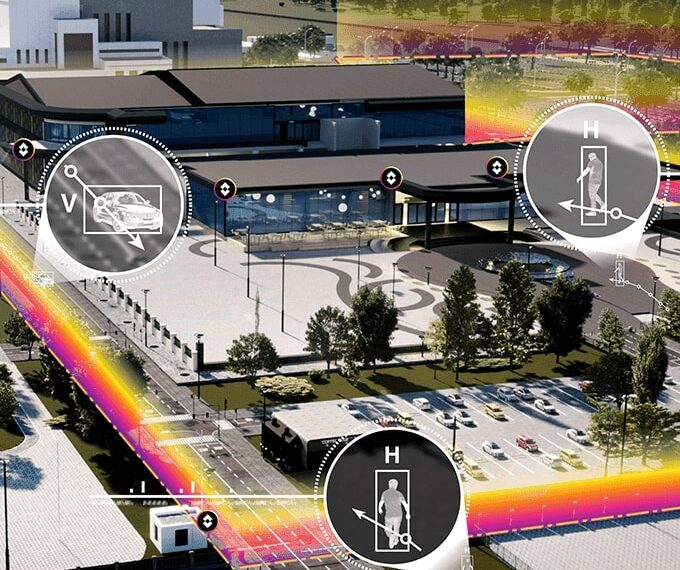 FLIR: Voordelen van Meerdere Laagd beveiliging