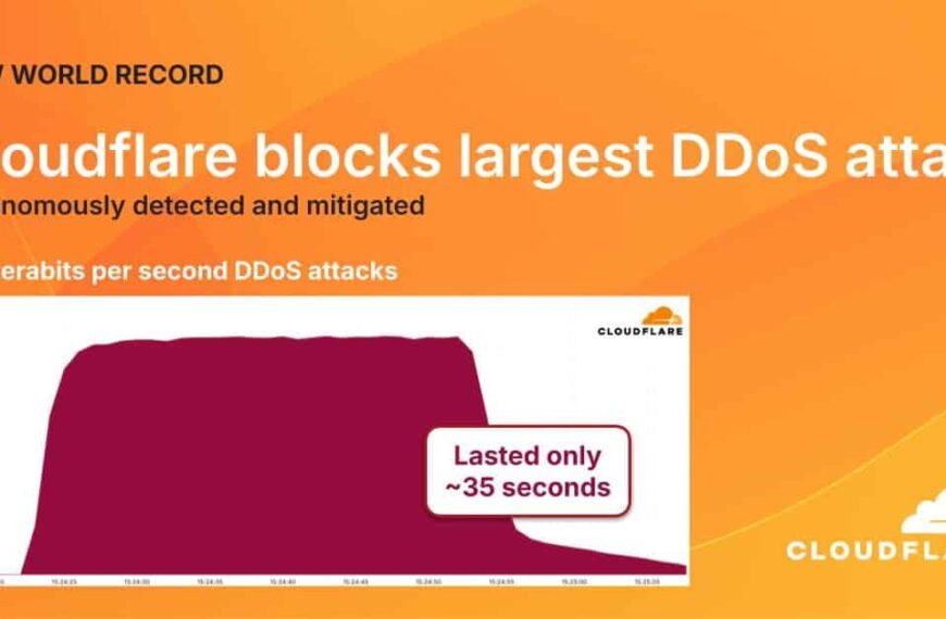 Cloudflare Bestrijdt Record DDoS-aanvallen Tot 11,5 Tbps In De Laatste Weken