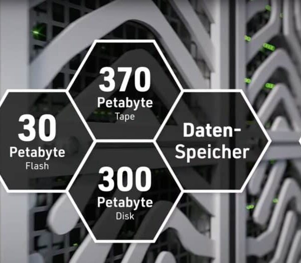 Duitsland lanceert JUPITER: de snelste en meest efficiënte exascale supercomputer van Europa