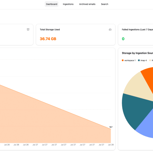 Open Archiver: De Open Source Oplossing voor Bedrijven om Controle te Krijgen over hun E-mail Back-ups
