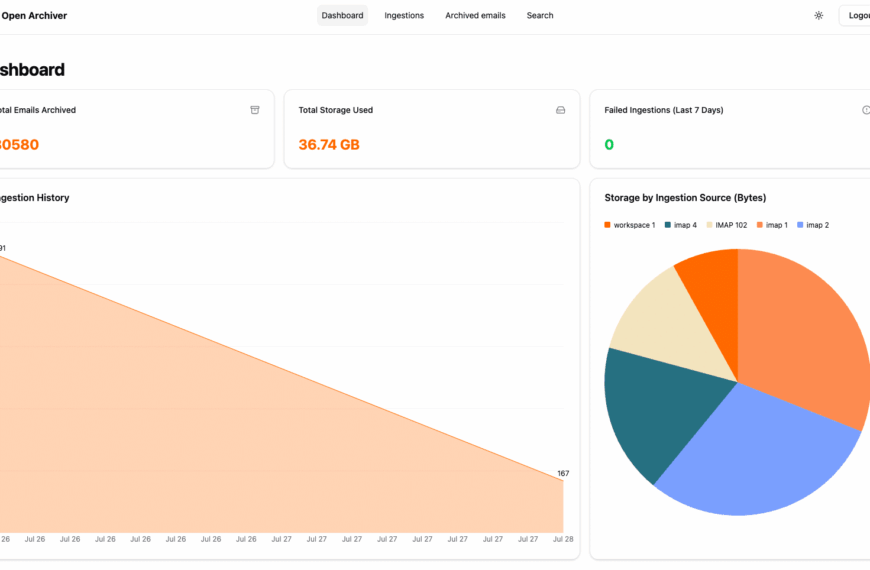 Open Archiver: De Open Source Oplossing voor Bedrijven om Controle te Krijgen over hun E-mail Back-ups