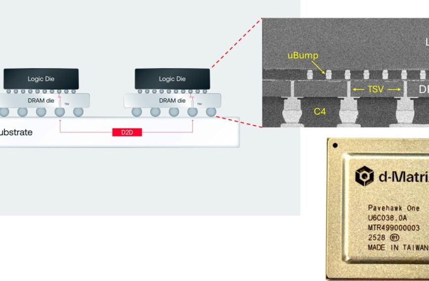 d-Matrix onthult 3DIMC: De 3D-gestackte geheugenoplossing die HBM uitdaagt voor AI-inferentie