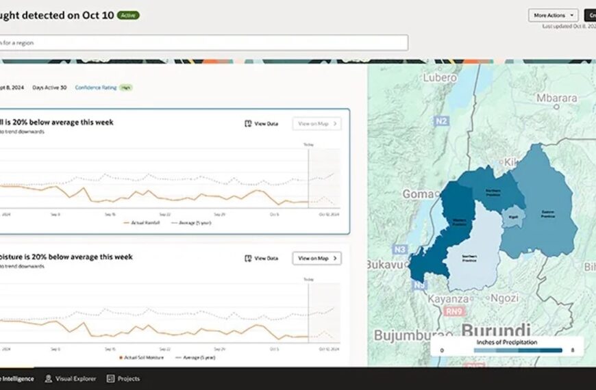 Oracle Lanceert AI-platform voor Landbouw dat Bedreigingen Voorspelt en Voedselzekerheid Versterkt