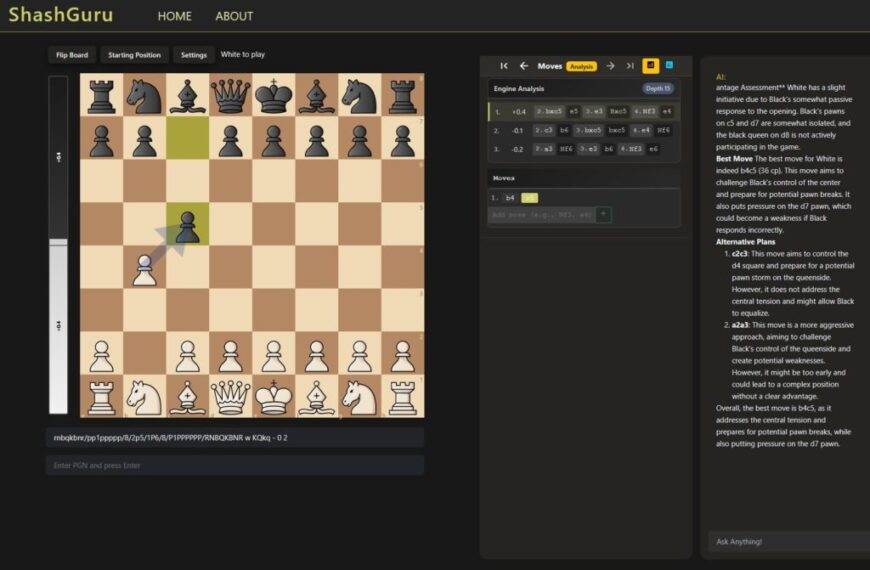 Intel Introduce AI Agentic in Schaken: ShashGuru Analyseren Elke Zet met Grootmeesterinzichten