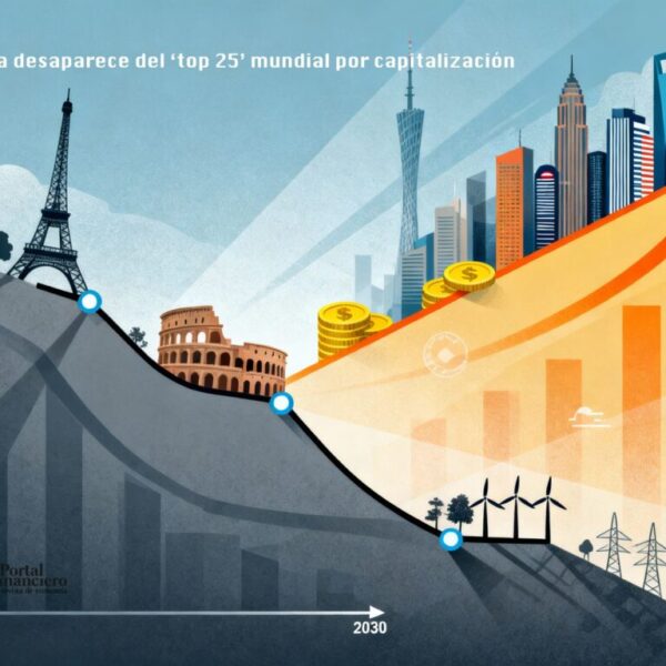 Europa Verdwijnt uit de Wereldwijde Top 25: Wat Betekent Dit Voor de Technologische Kaart van 2025 en Hoe Terug te Keren Voor 2030?