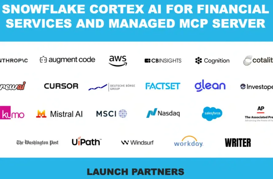 Snowflake Introduce Cortex AI voor Financiële Diensten: Enterprise-Klare AI Agents en Apps, Regelgevende Gegevens en een MCP Server voor Ecosysteeminteroperabiliteit